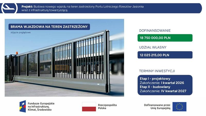 Budowa wjazdu w Polsce