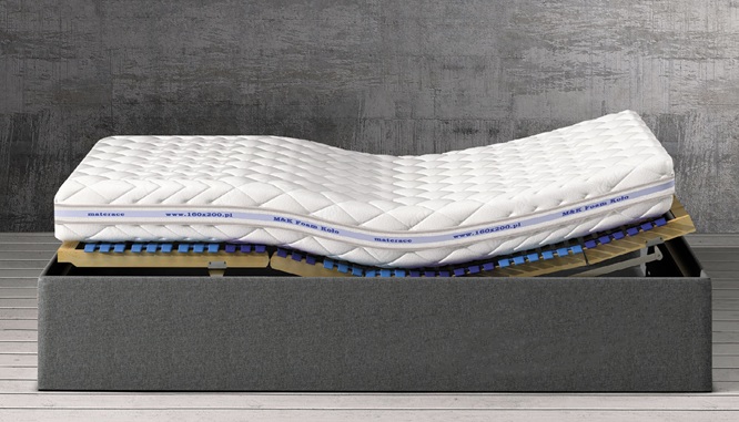 Materace – od czego zależy dobre wysypanie się?