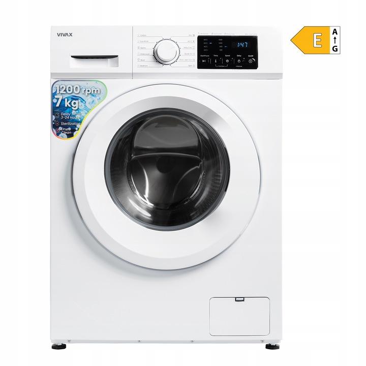 Programy prania a zużycie energii