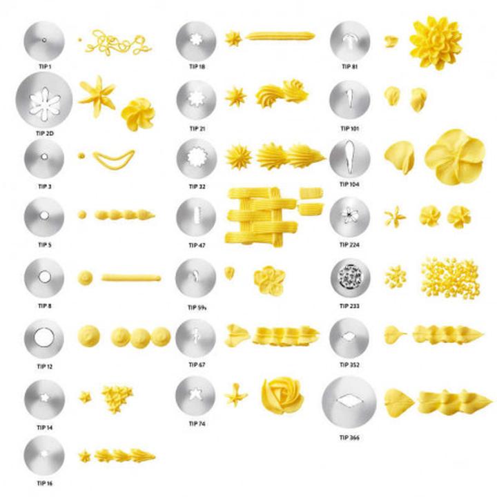 Skuteczne wybielanie tkanin Wilton