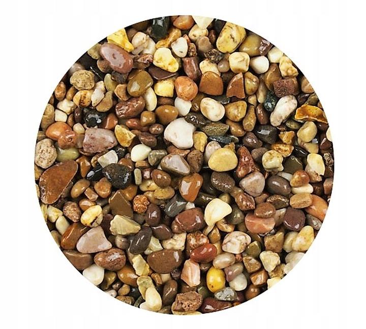 Ceny żwiru płukanego w Polsce