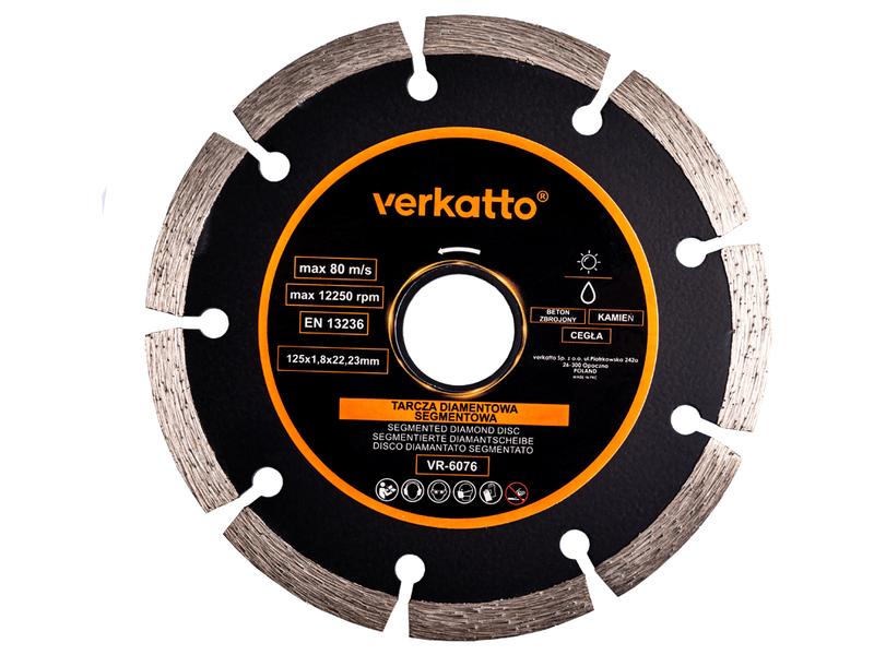 Techniki cięcia w budownictwie