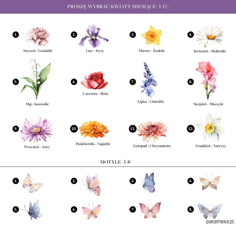 Kobiece imiona inspirowane kwiatami – odkryj piękno natury w nazwach