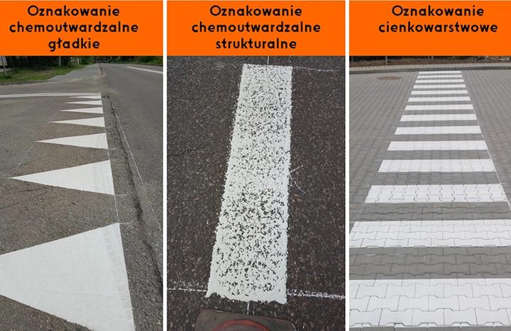 Bezpieczne drogi: Jak skuteczne oznakowanie robot drogowych wpływa na ruch uliczny