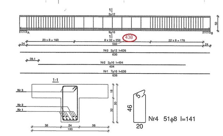 Jak skutecznie wykonać zbrojenie podciągu – technika i budowa krok po kroku