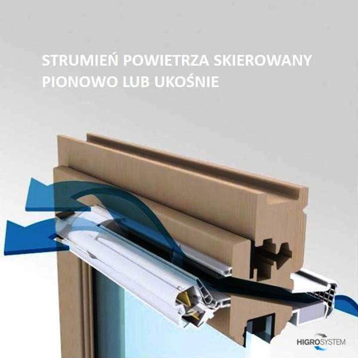 Nawiewniki higrosterowane jak działają